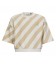 Retour Sweater Lola
