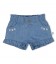 Feetje Short ruches - Summer Denims